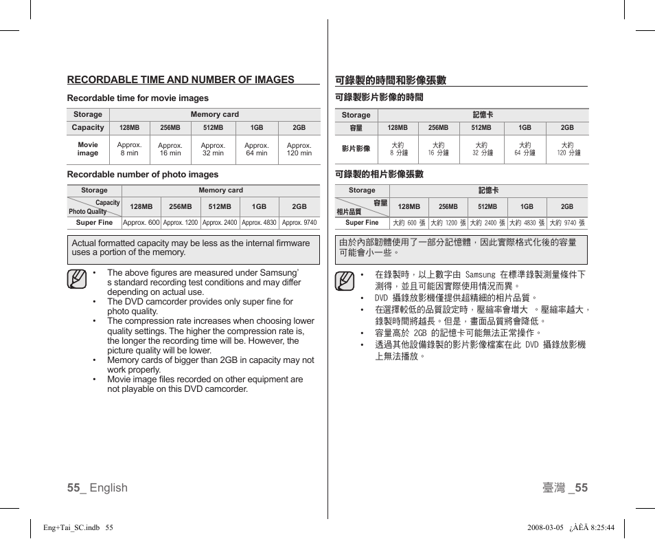 55 _ english 臺灣 _ 55, Recordable time and number of images, 可錄製的時間和影像張數 | Samsung SC-DX103-XAP User Manual | Page 61 / 120