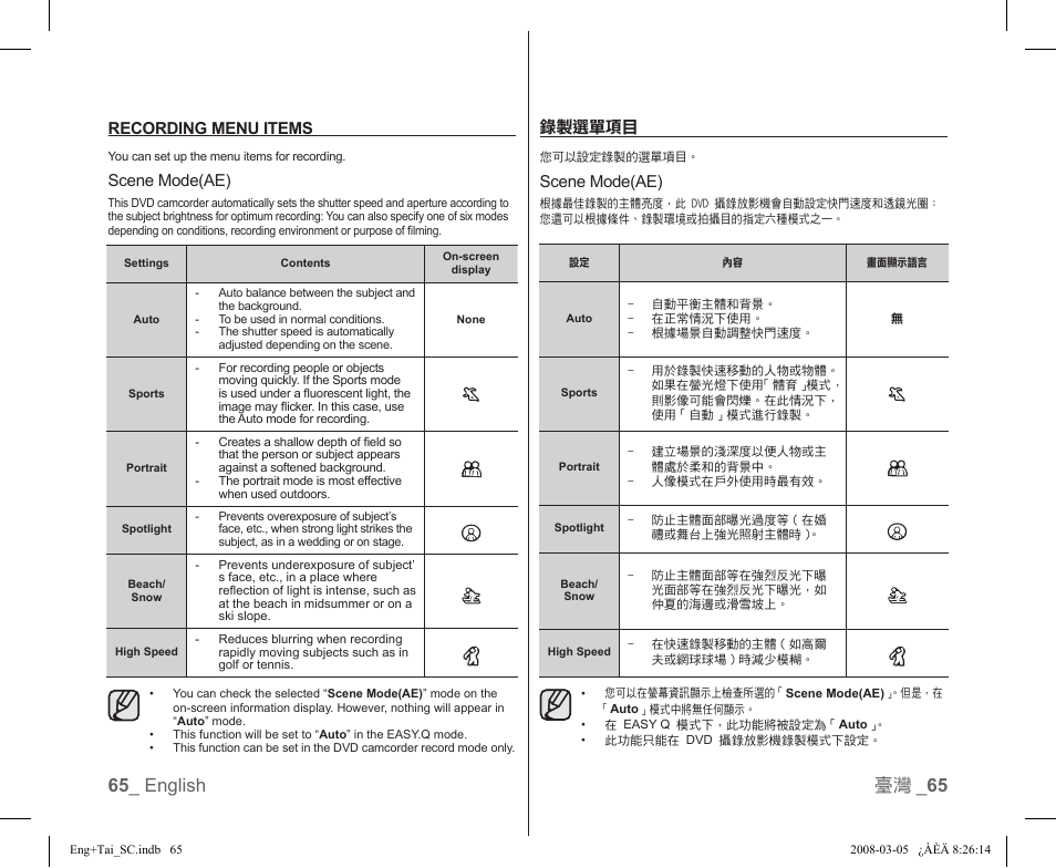 65 _ english 臺灣 _ 65, 錄製選單項目, Scene mode(ae) | Recording menu items | Samsung SC-DX103-XAP User Manual | Page 71 / 120