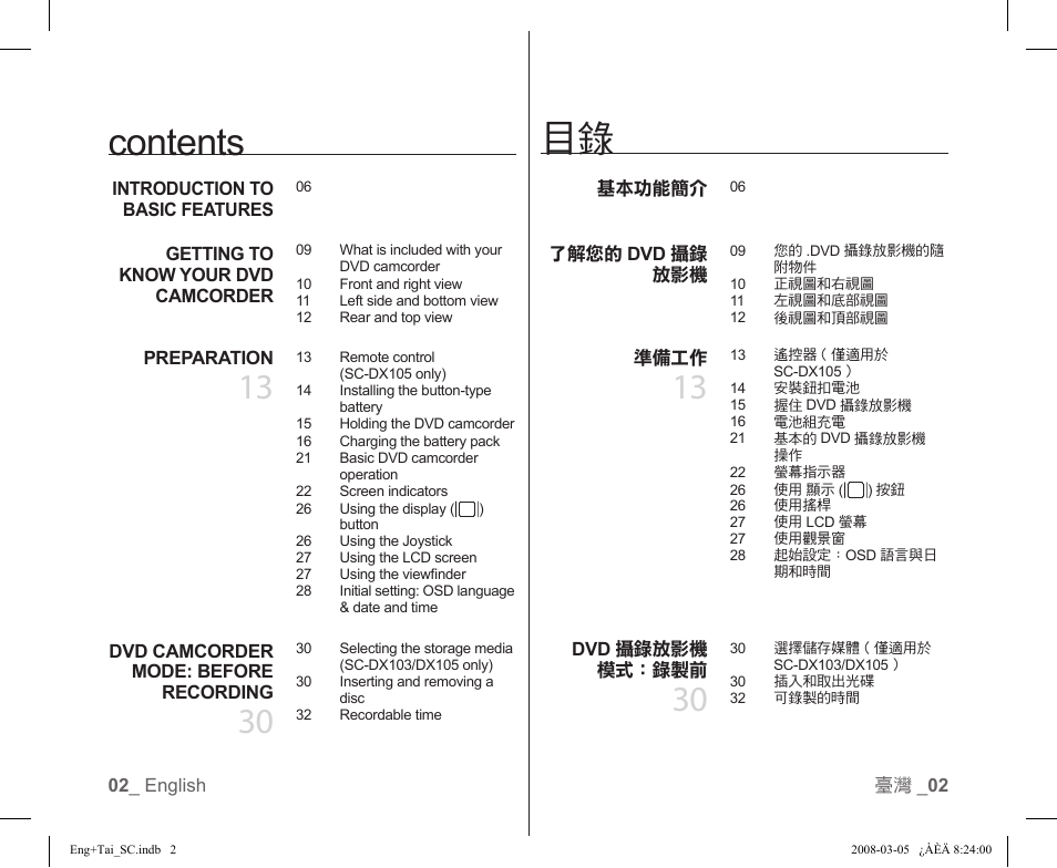 Contents 目錄 | Samsung SC-DX103-XAP User Manual | Page 8 / 120