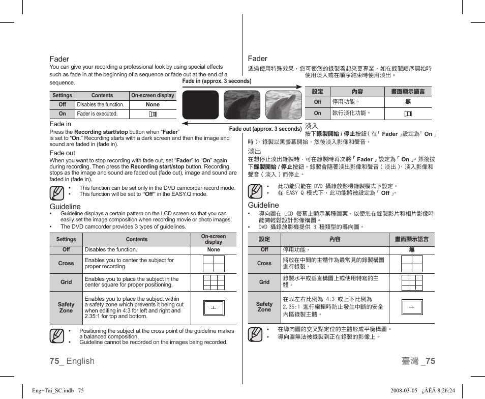 75 _ english 臺灣 _ 75, Fader, Guideline | Samsung SC-DX103-XAP User Manual | Page 81 / 120