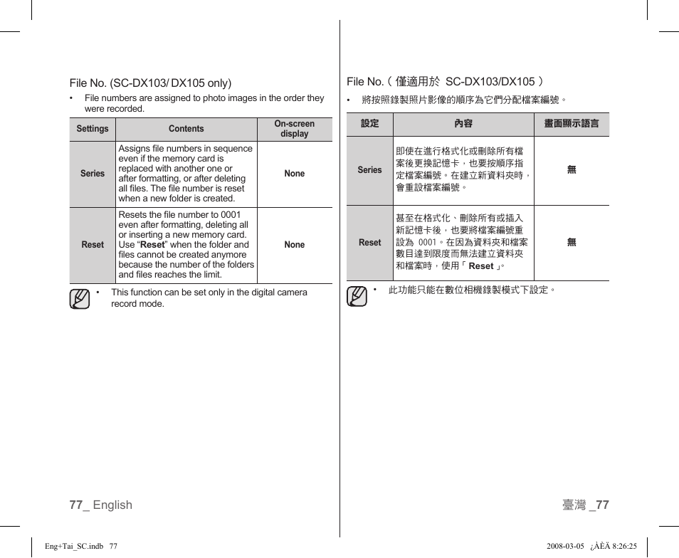 Samsung SC-DX103-XAP User Manual | Page 83 / 120