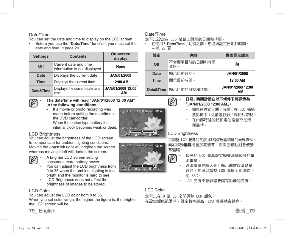 79 _ english 臺灣 _ 79 | Samsung SC-DX103-XAP User Manual | Page 85 / 120