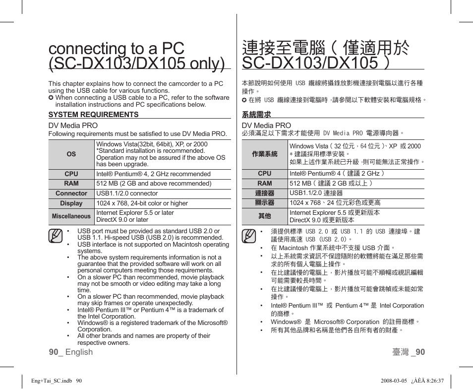 Samsung SC-DX103-XAP User Manual | Page 96 / 120