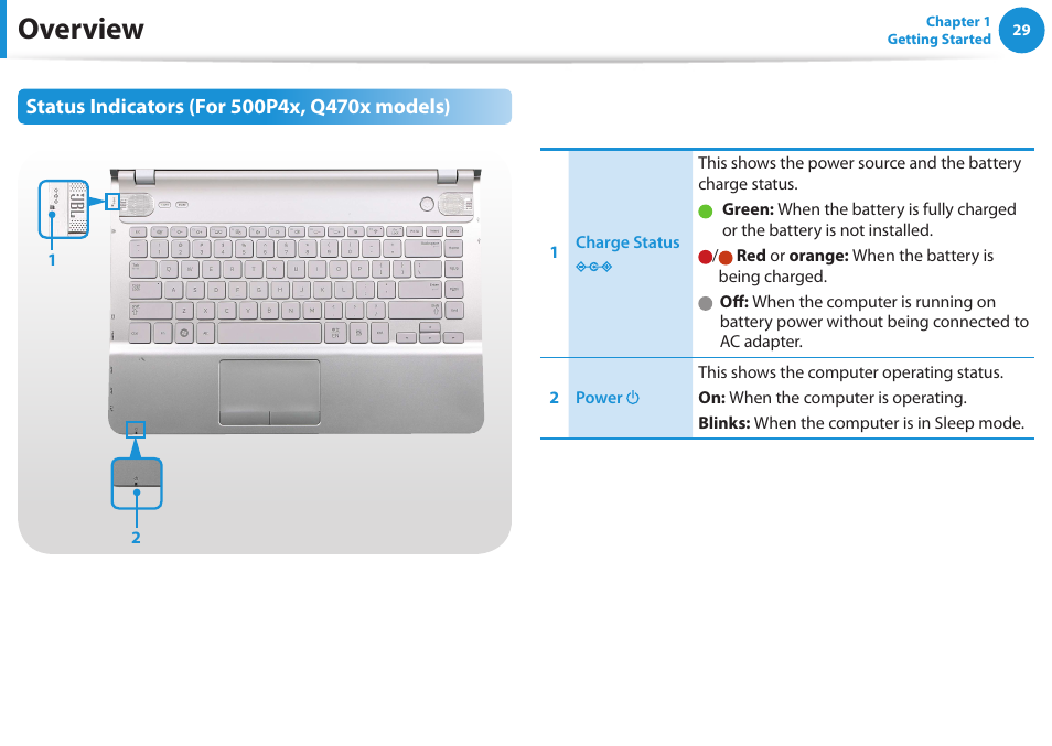 Overview | Samsung NP550P5C-A02UB User Manual | Page 30 / 138