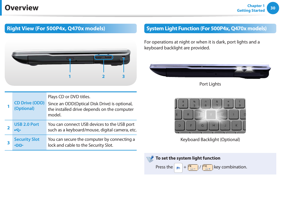 Overview | Samsung NP550P5C-A02UB User Manual | Page 31 / 138