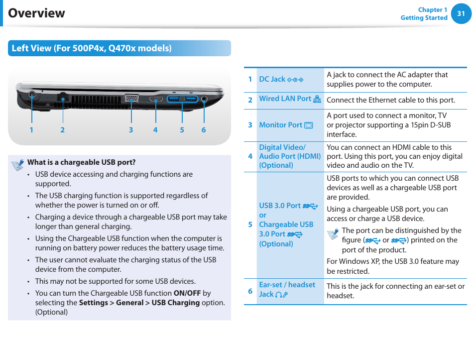 Overview | Samsung NP550P5C-A02UB User Manual | Page 32 / 138