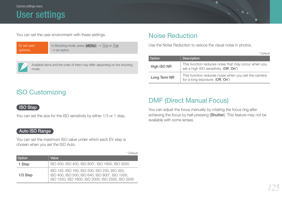 User settings, Iso customizing, Iso step | Auto iso range, Noise reduction, Dmf (direct manual focus), Iso step auto iso range, Noise reduction dmf (direct manual focus) | Samsung EV-NX1000BJPUS User Manual | Page 126 / 182