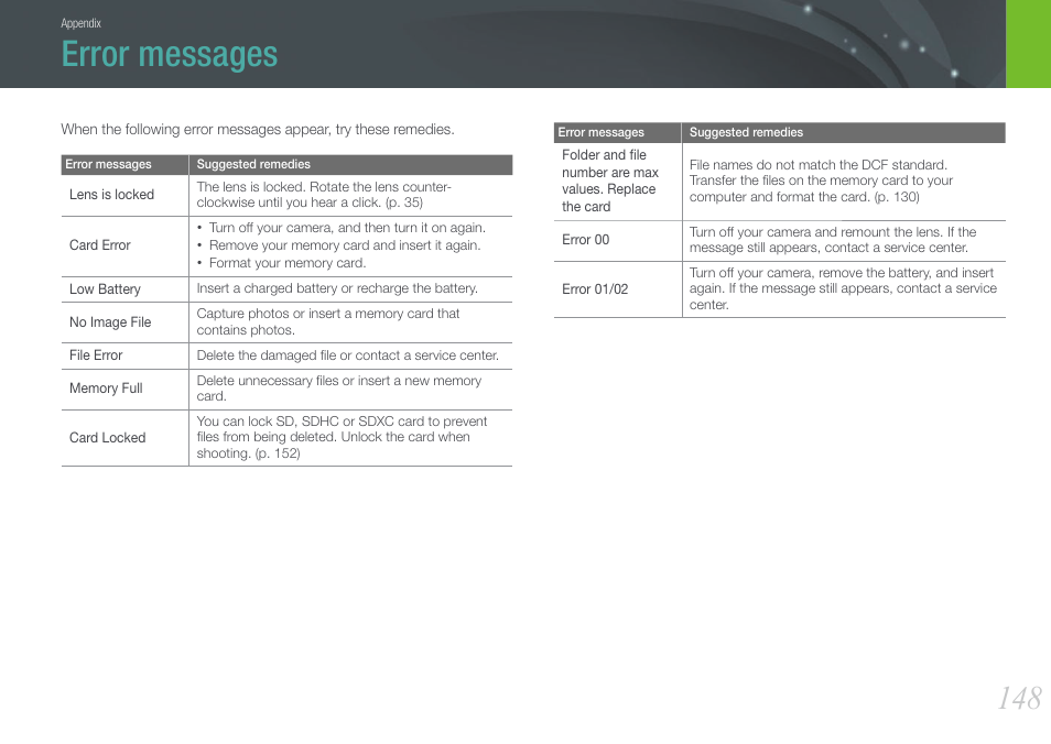 Error messages | Samsung EV-NX1000BJPUS User Manual | Page 149 / 182
