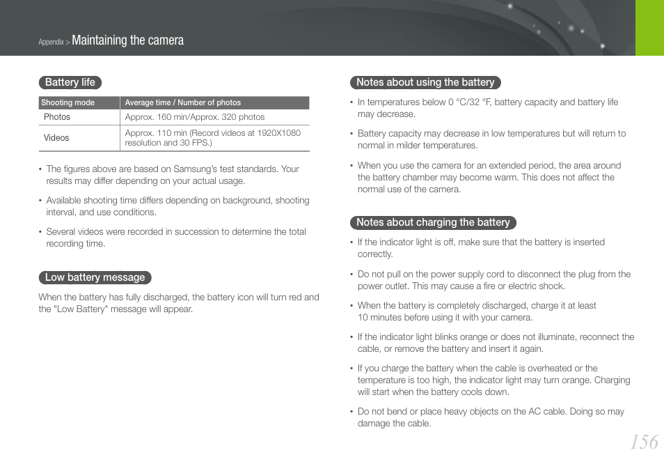Battery life, Low battery message, Notes about using the battery | Notes about charging the battery, Maintaining the camera | Samsung EV-NX1000BJPUS User Manual | Page 157 / 182
