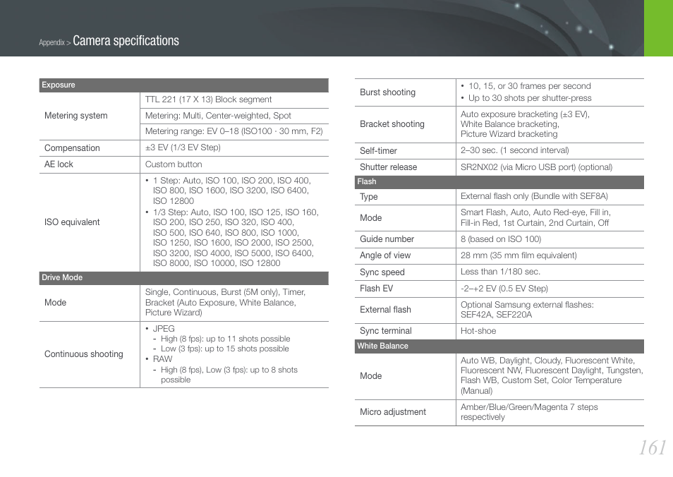 Camera speciﬁcations | Samsung EV-NX1000BJPUS User Manual | Page 162 / 182