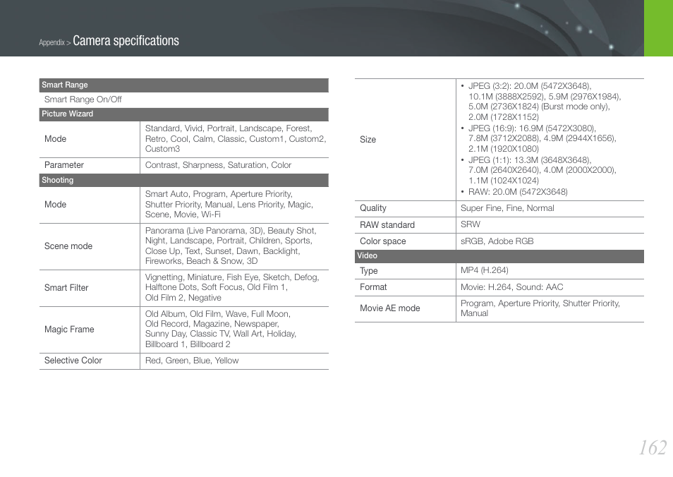 Camera speciﬁcations | Samsung EV-NX1000BJPUS User Manual | Page 163 / 182