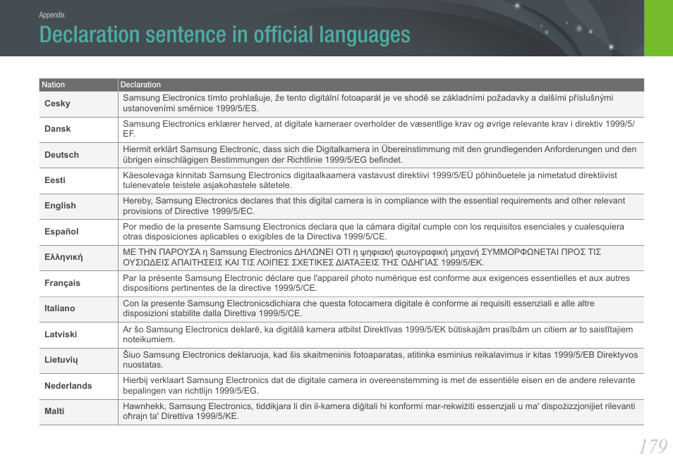 Declaration sentence in official languages, Declaration sentence in ofﬁcial languages | Samsung EV-NX1000BJPUS User Manual | Page 180 / 182