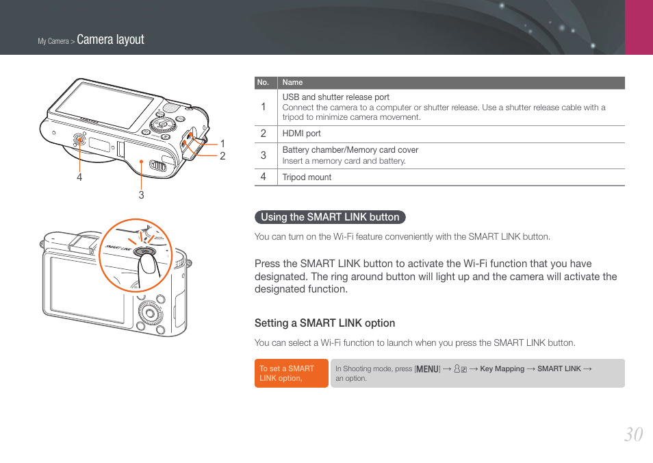 Using the smart link button, Camera layout | Samsung EV-NX1000BJPUS User Manual | Page 31 / 182