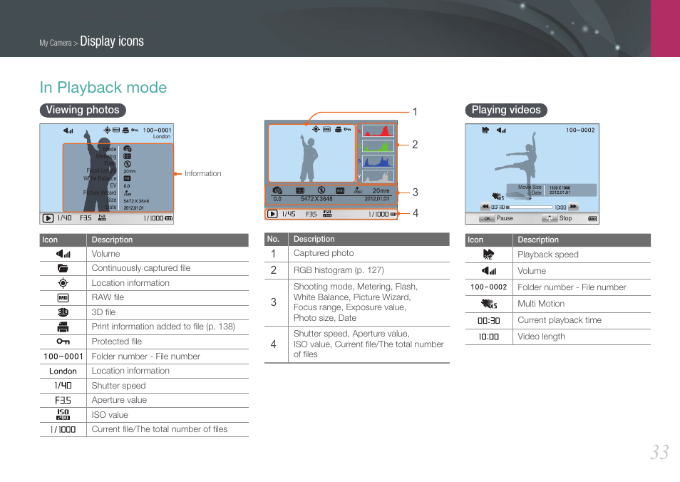 In playback mode, Viewing photos, Playing videos | Viewing photos playing videos, Display icons | Samsung EV-NX1000BJPUS User Manual | Page 34 / 182