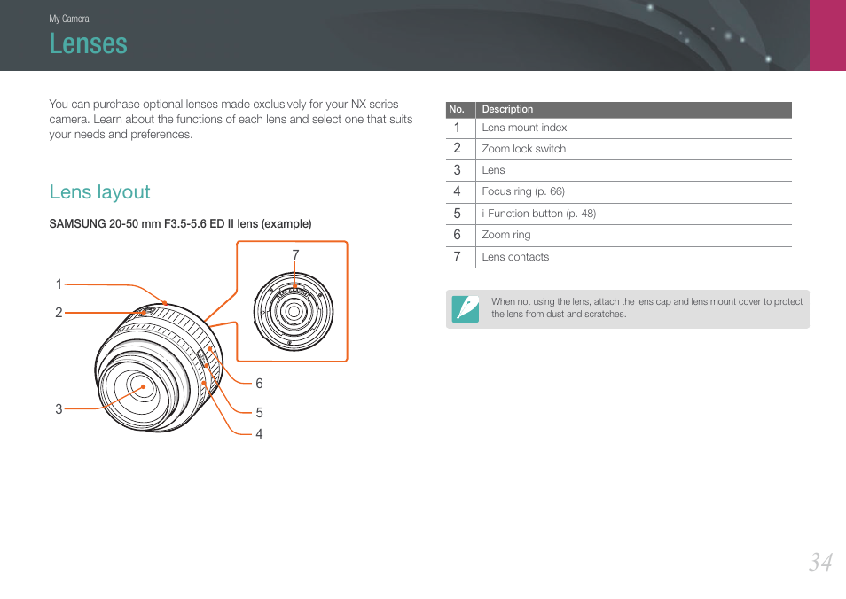 Lenses, Lens layout | Samsung EV-NX1000BJPUS User Manual | Page 35 / 182