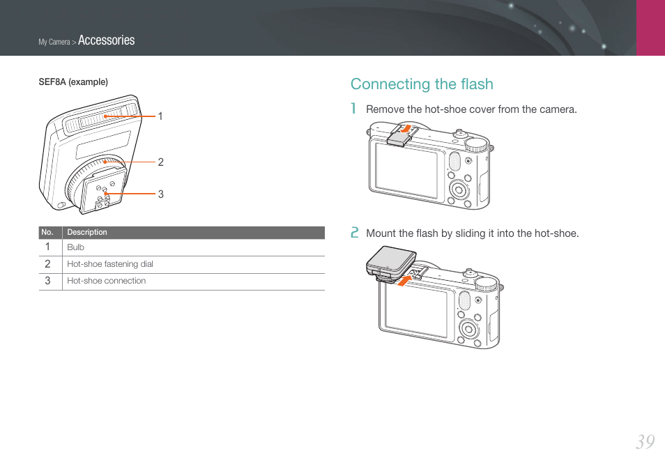 Connecting the flash, Connecting the ﬂash | Samsung EV-NX1000BJPUS User Manual | Page 40 / 182