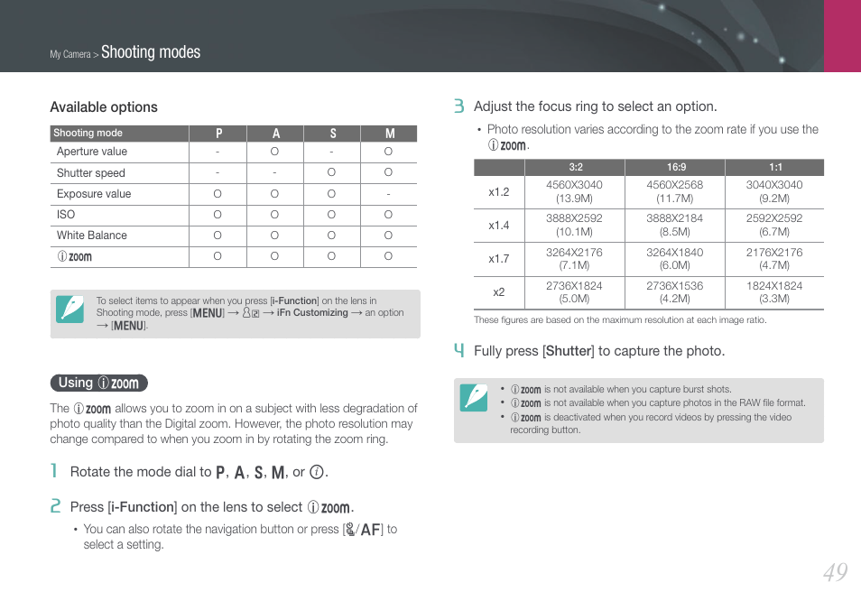 Using i zoom, Using, Shooting modes | Samsung EV-NX1000BJPUS User Manual | Page 50 / 182