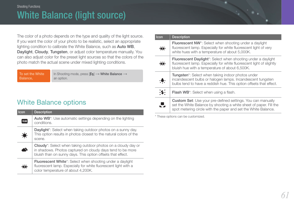 White balance (light source), White balance options | Samsung EV-NX1000BJPUS User Manual | Page 62 / 182
