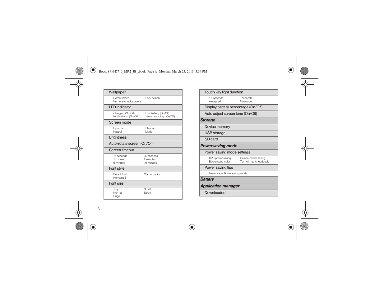 Samsung SPH-D710ZWABST User Manual | Page 10 / 252