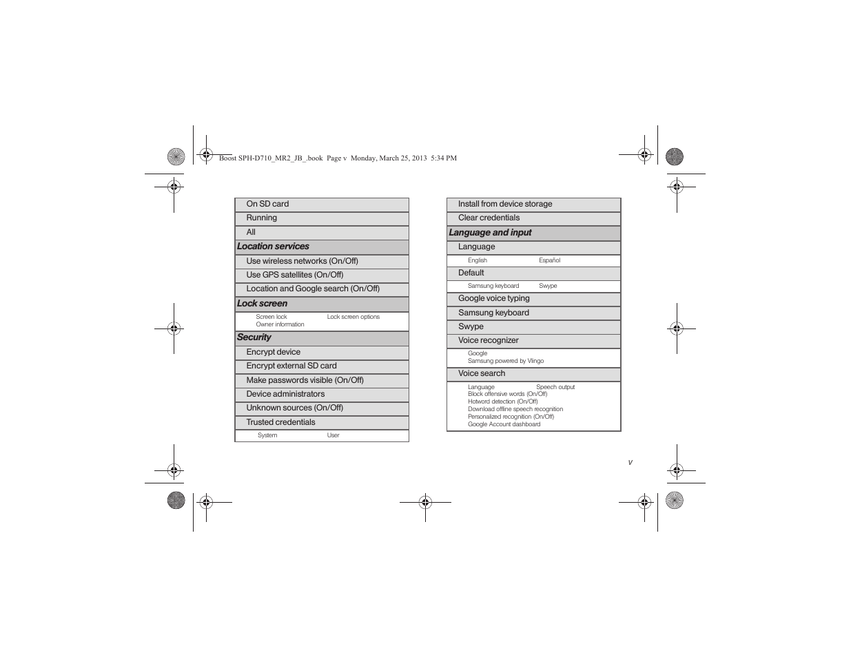 Samsung SPH-D710ZWABST User Manual | Page 11 / 252