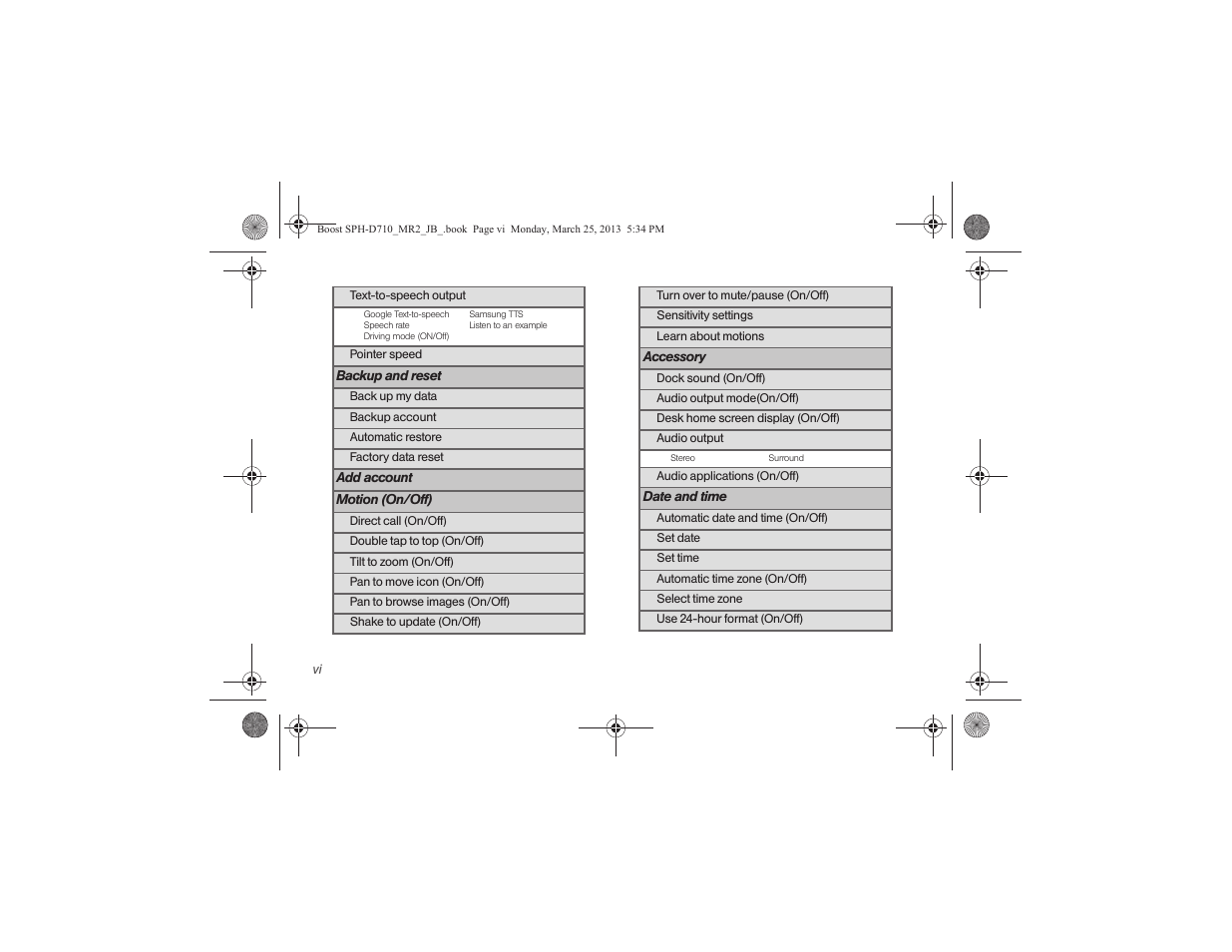 Samsung SPH-D710ZWABST User Manual | Page 12 / 252