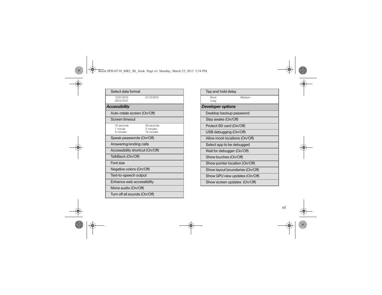 Samsung SPH-D710ZWABST User Manual | Page 13 / 252