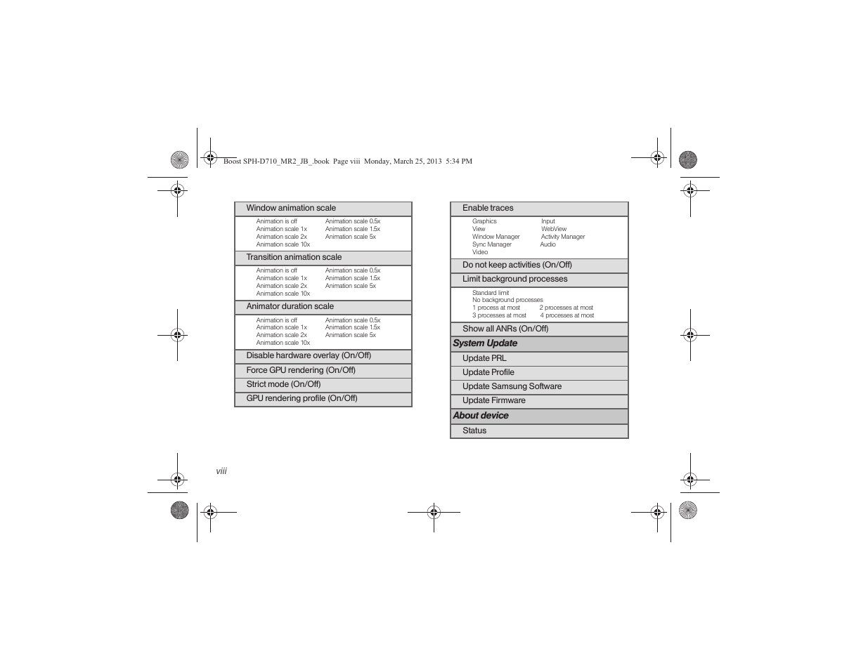 Samsung SPH-D710ZWABST User Manual | Page 14 / 252