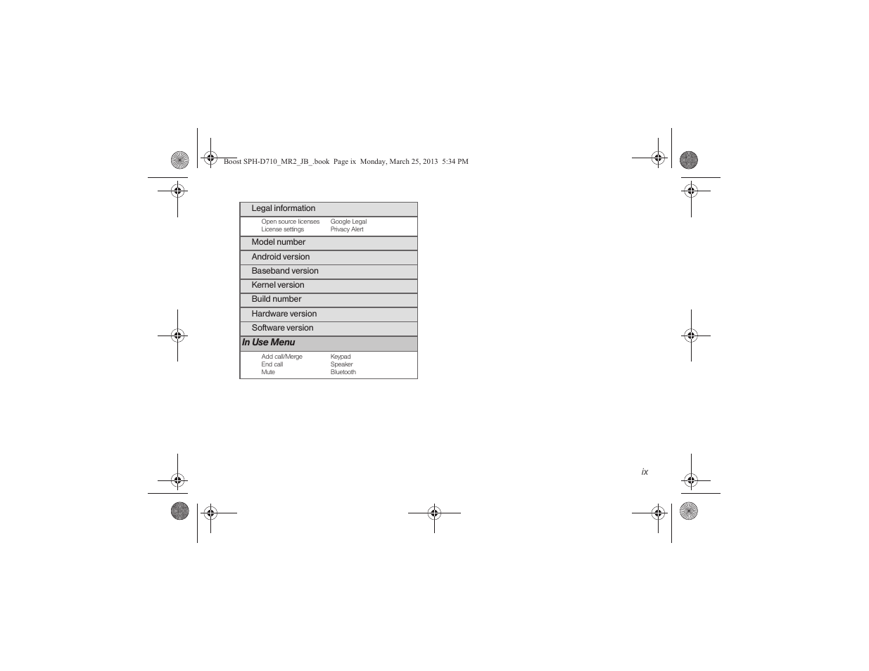 Samsung SPH-D710ZWABST User Manual | Page 15 / 252