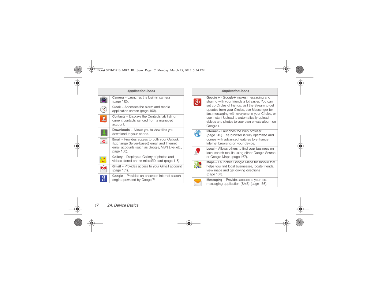 Samsung SPH-D710ZWABST User Manual | Page 32 / 252