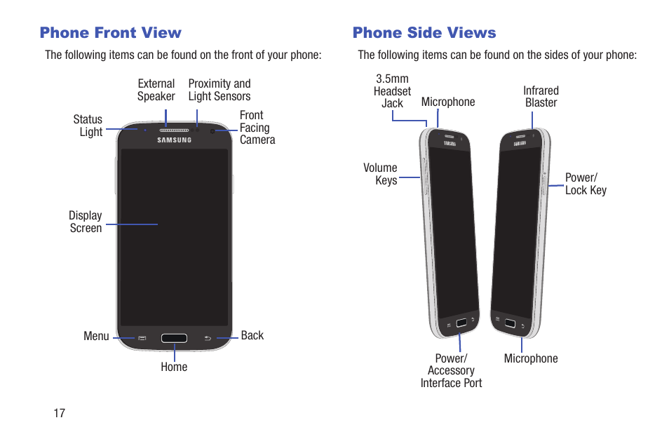 Phone front view, Phone side views, Phone front view phone side views | Samsung SGH-I257ZKAATT User Manual | Page 24 / 218