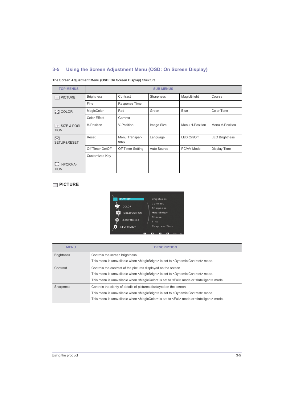 Picture | Samsung LS23LRZKU2D-ZA User Manual | Page 27 / 46