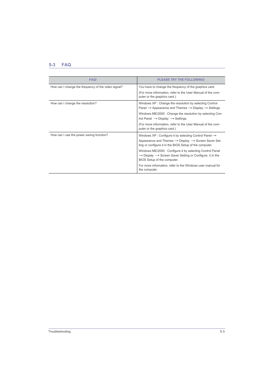 3 faq, Faq -3 | Samsung LS23LRZKU2D-ZA User Manual | Page 39 / 46