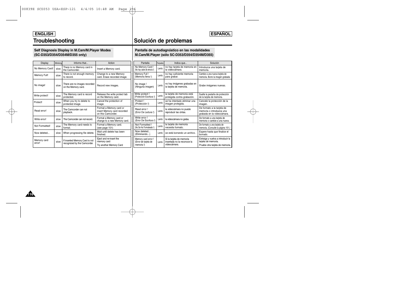 Troubleshooting, Solución de problemas | Samsung SC-D353-XAP User Manual | Page 116 / 122