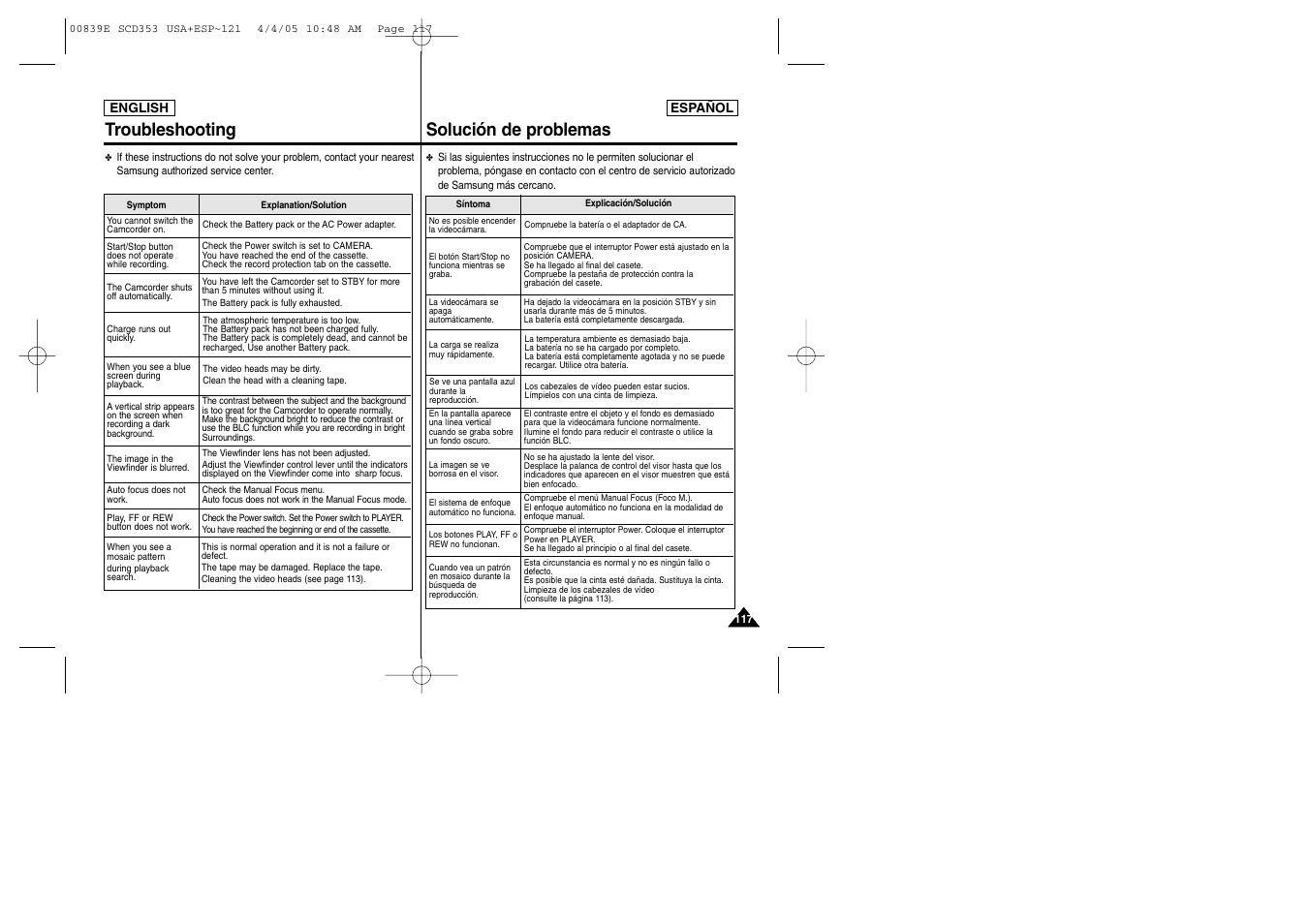 Troubleshooting, Solución de problemas | Samsung SC-D353-XAP User Manual | Page 117 / 122