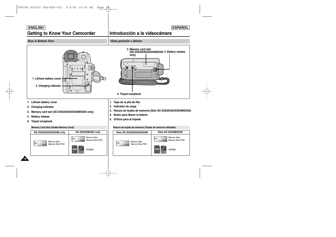 Samsung SC-D353-XAP User Manual | Page 16 / 122