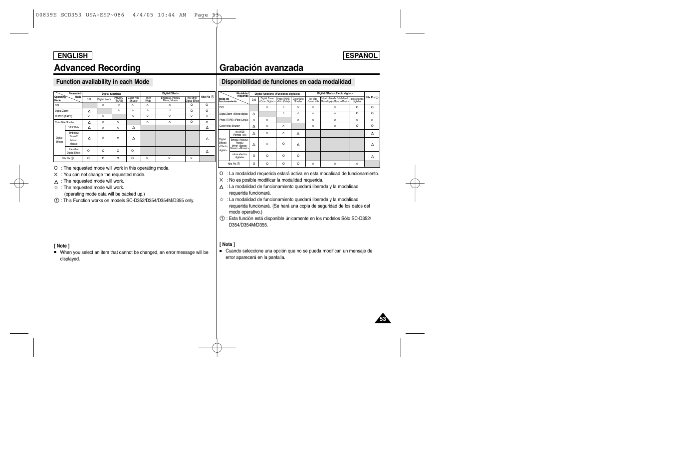 Advanced recording, Grabación avanzada, English español | Function availability in each mode, Disponibilidad de funciones en cada modalidad | Samsung SC-D353-XAP User Manual | Page 53 / 122