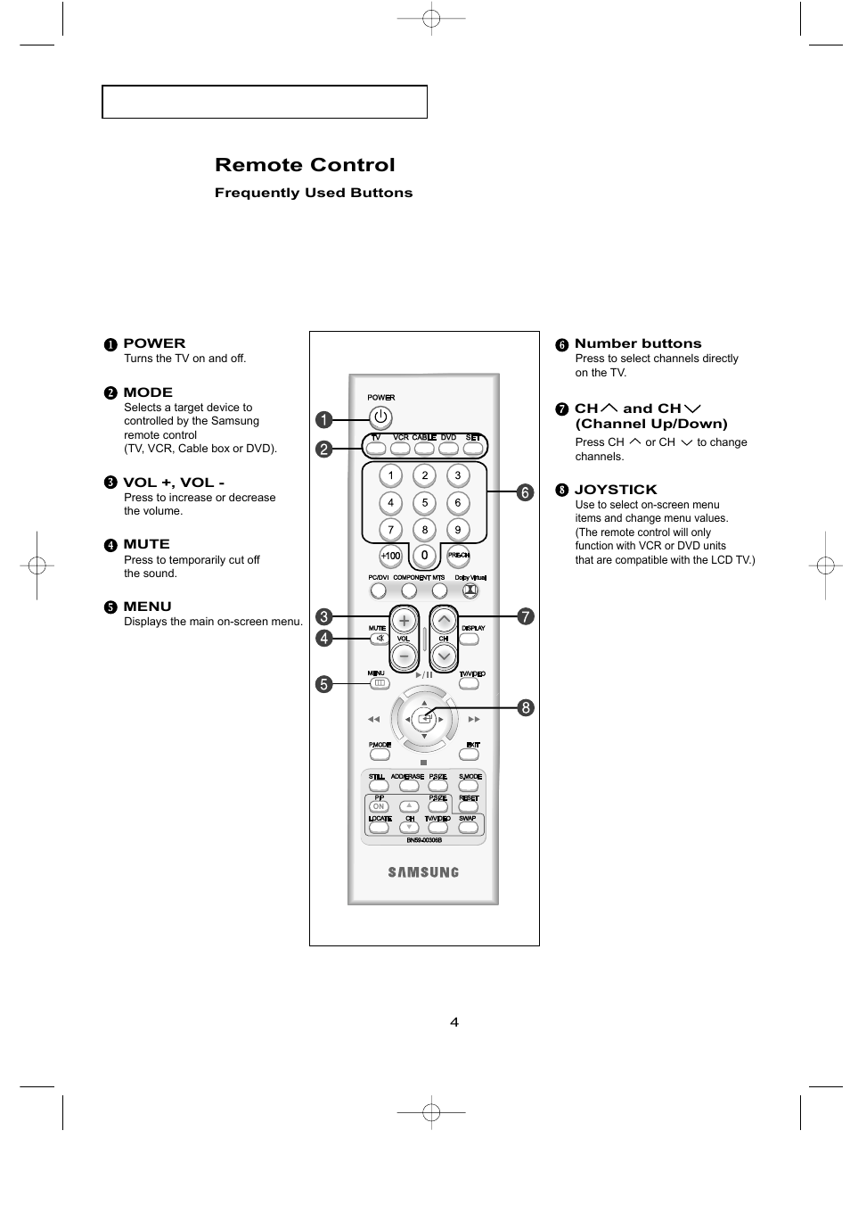Remote control | Samsung LTN226WX-XAC User Manual | Page 12 / 72