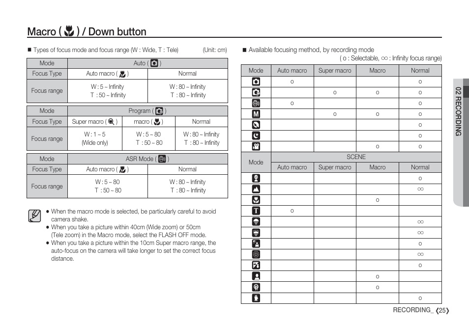 Macro ( e ) / down button | Samsung EC-S85ZZBBA-SP User Manual | Page 26 / 110