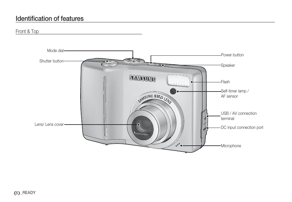 Identiﬁ cation of features | Samsung EC-S85ZZBBA-SP User Manual | Page 9 / 110