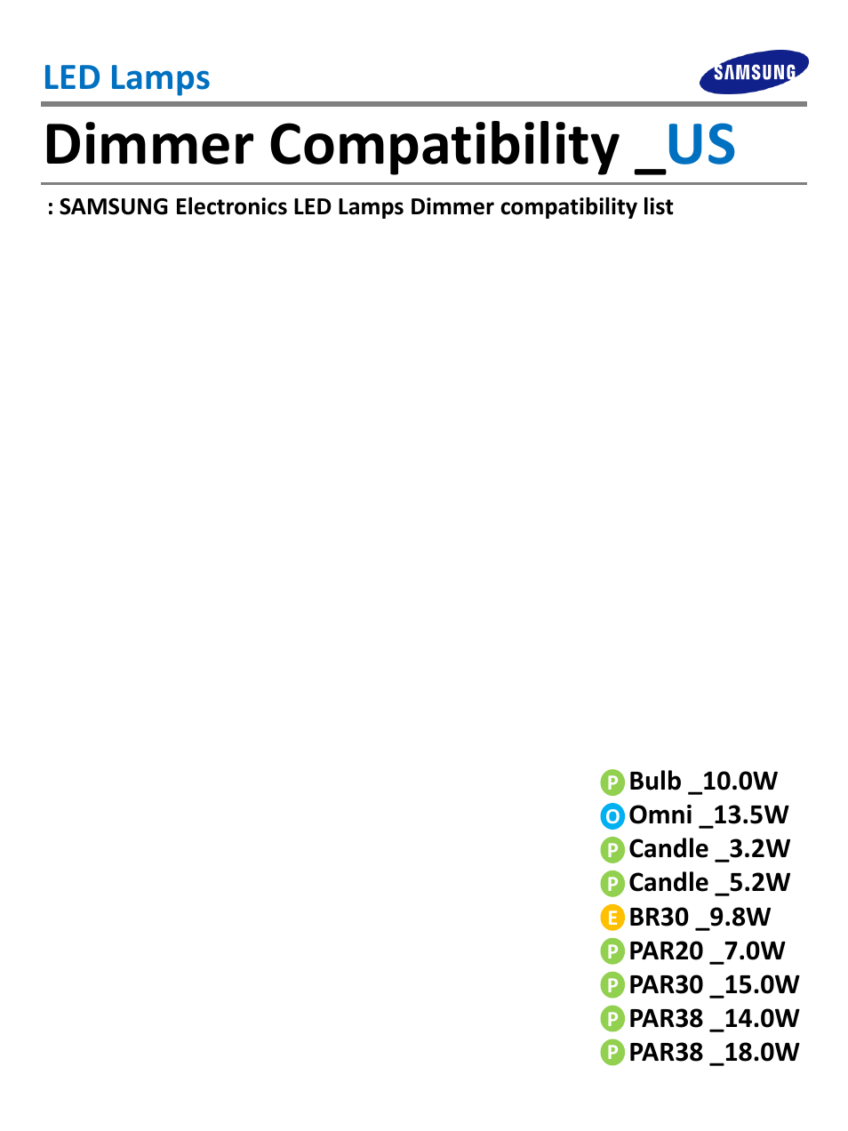 Samsung SI-P8V152BB0US User Manual | 10 pages