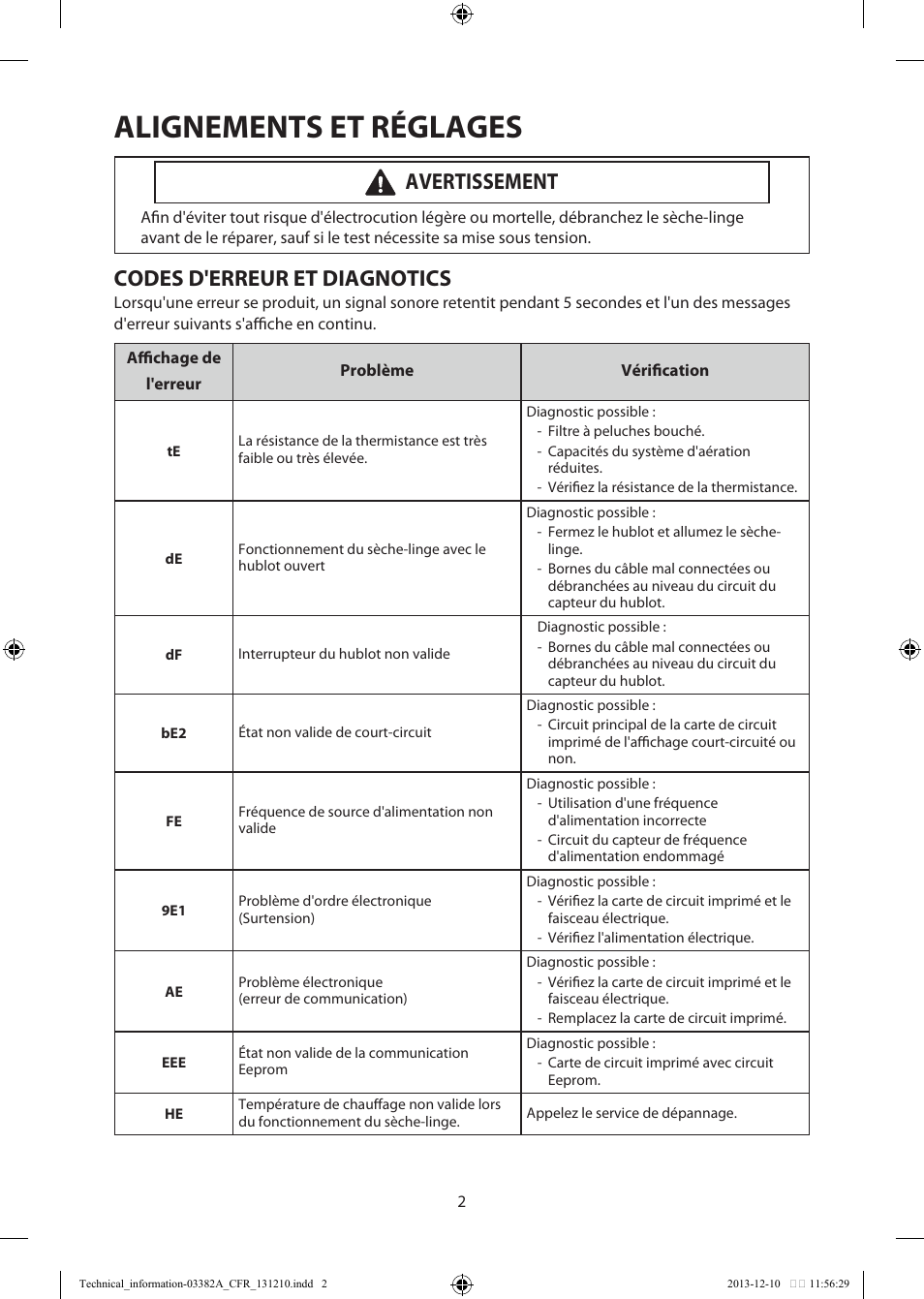 Alignements et réglages, Codes d'erreur et diagnotics, Avertissement | Samsung DV42H5200EF-A3 User Manual | Page 14 / 36