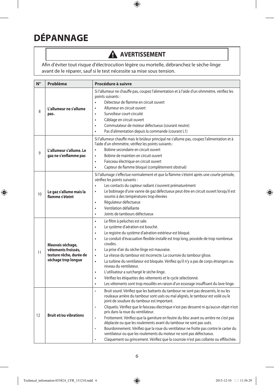 Dépannage, Avertissement | Samsung DV42H5200EF-A3 User Manual | Page 18 / 36