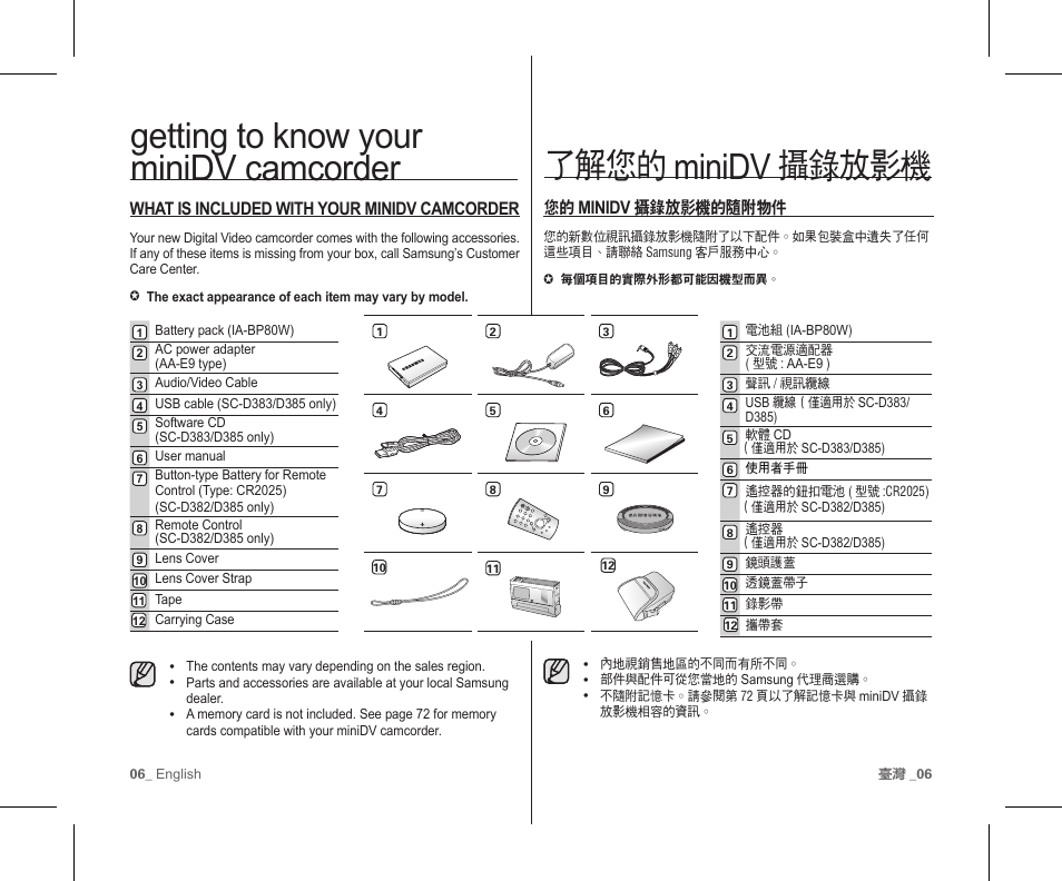 了解您的 minidv 攝錄放影機, Getting to know your minidv camcorder, 您的 minidv 攝錄放影機的隨附物件 | What is included with your minidv camcorder | Samsung SC-D383-XAP User Manual | Page 10 / 111