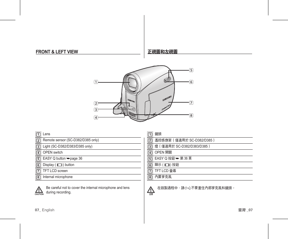 正視圖和左視圖, Front & left view | Samsung SC-D383-XAP User Manual | Page 11 / 111