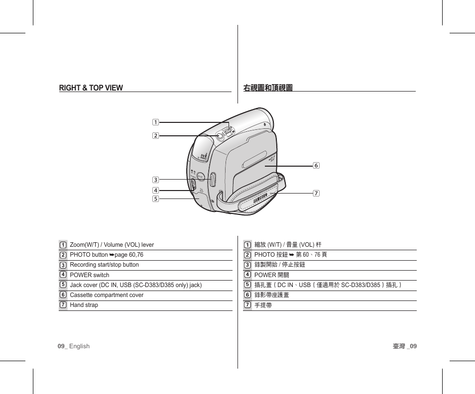 右視圖和頂視圖, Right & top view | Samsung SC-D383-XAP User Manual | Page 13 / 111