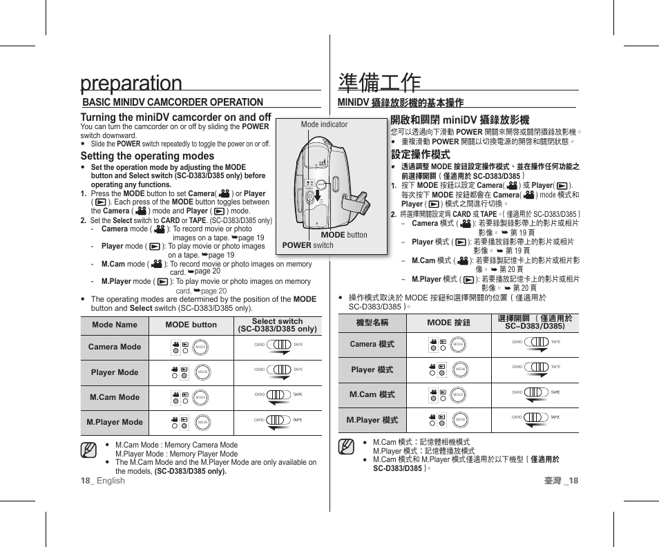 準備工作, Preparation, 開啟和關閉 minidv 攝錄放影機 | 設定操作模式, Turning the minidv camcorder on and off, Setting the operating modes, Minidv 攝錄放影機的基本操作, Basic minidv camcorder operation, 18_ english 臺灣 _18, Player模式 | Samsung SC-D383-XAP User Manual | Page 22 / 111