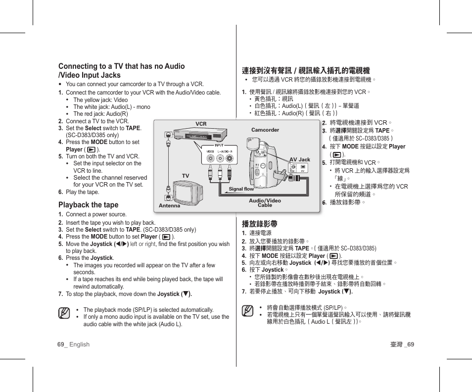 連接到沒有聲訊 / 視訊輸入插孔的電視機, 播放錄影帶, Playback the tape | Samsung SC-D383-XAP User Manual | Page 73 / 111