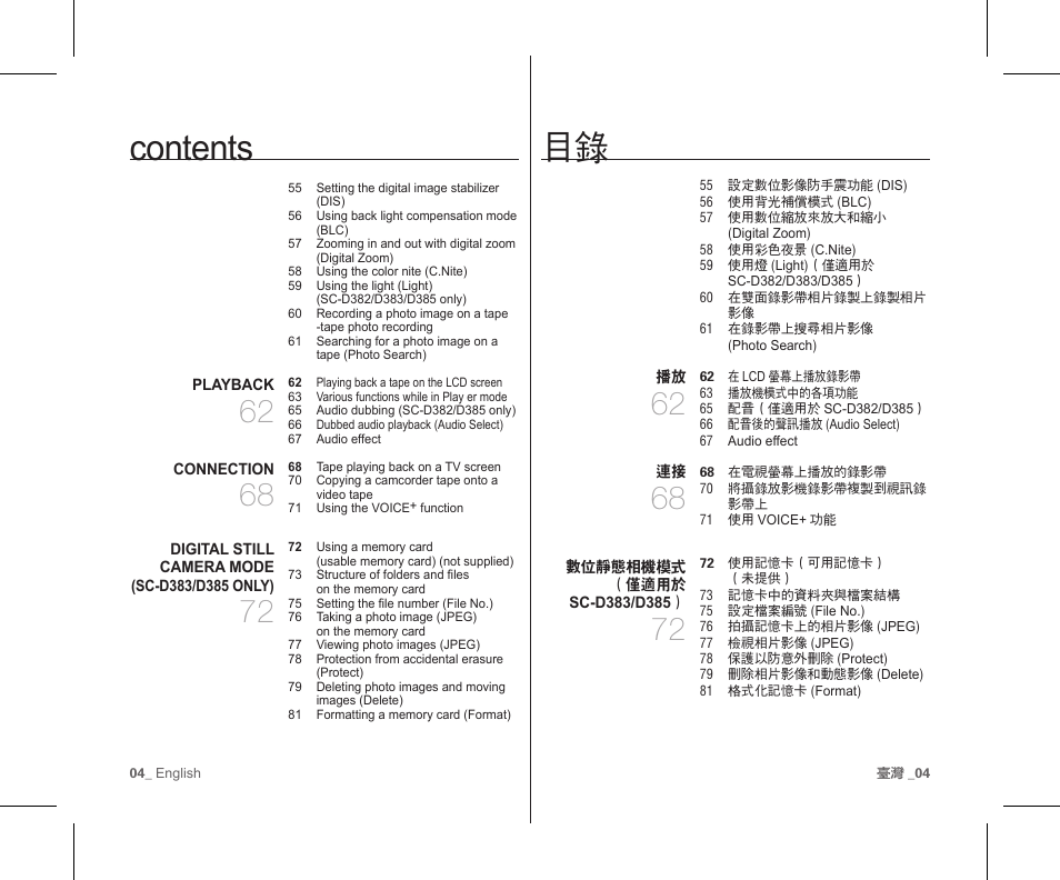 Samsung SC-D383-XAP User Manual | Page 8 / 111