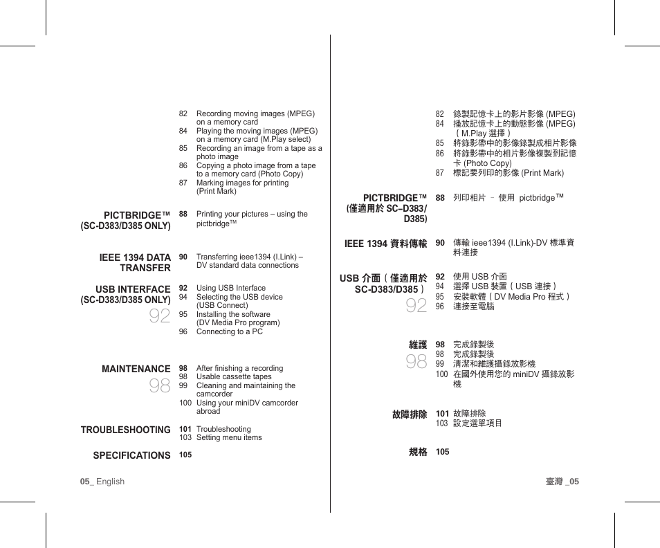 Samsung SC-D383-XAP User Manual | Page 9 / 111