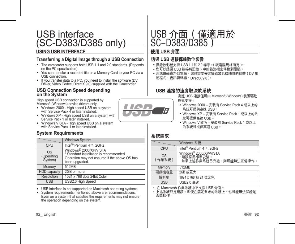 Samsung SC-D383-XAP User Manual | Page 96 / 111